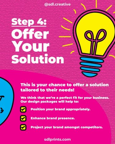 Step 4: Offer your solution