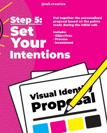 Step 5: Set your intentions