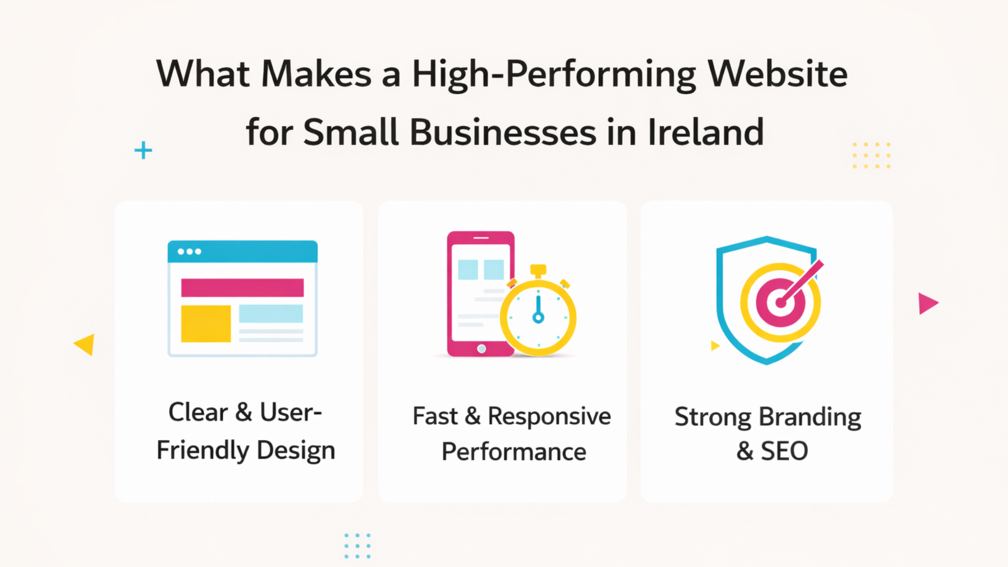 What makes a high performing website for small businesses