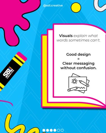 Good design = Clear messaging without confusion